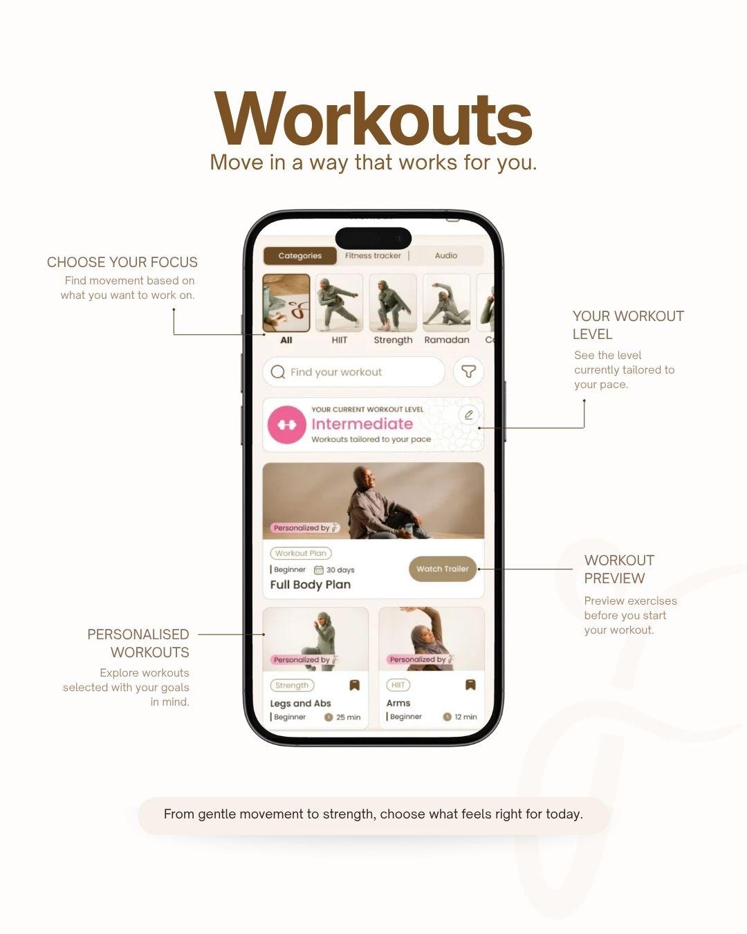 Fitrah Fitness screenshot 2