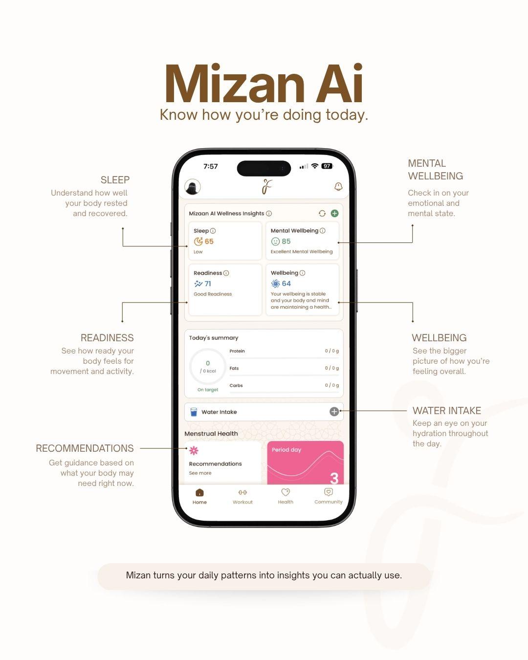 Fitrah Fitness screenshot 5