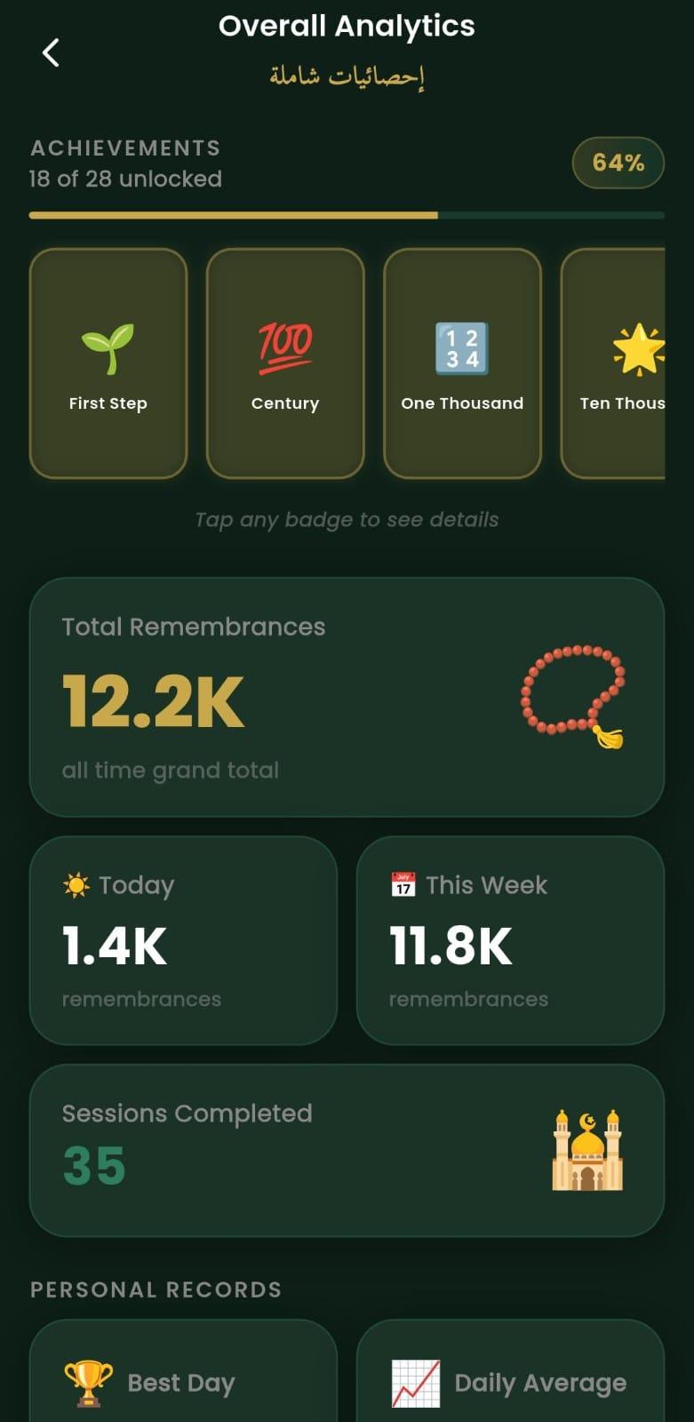 Zikar App screenshot 4